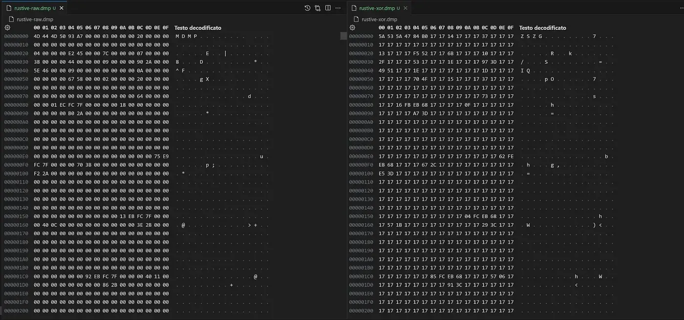 Comparison between raw and xor-ed dump