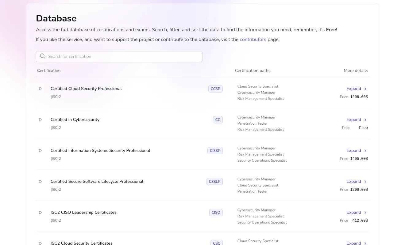 CyberPath Database