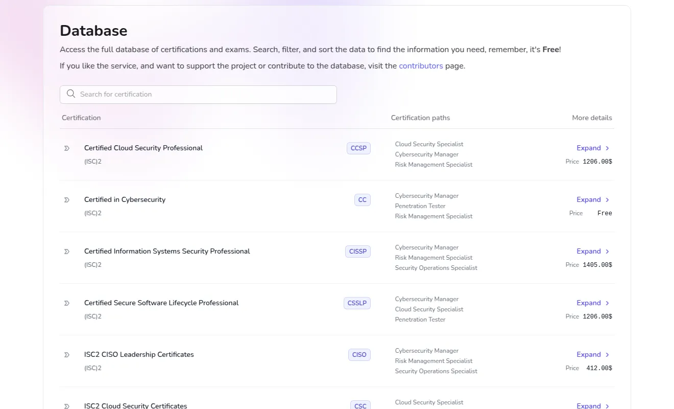 CyberPath Database