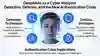Deepfakes as a Cyber Weapon: Detection, Defense, and the New Authentication Crisis