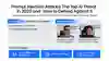 Prompt Injection Attacks: The Top AI Threat in 2026 and How to Defend Against It